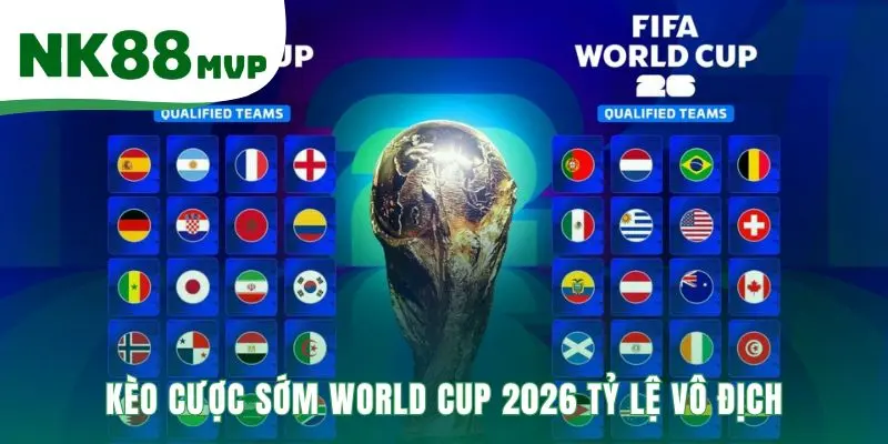 Kèo cược sớm World Cup 2026 nêu bật Pháp và Brazil sáng giá