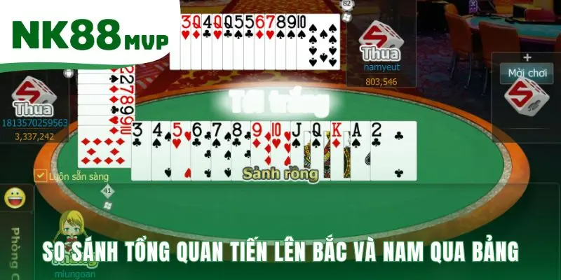 So Sánh Tiến Lên Miền Bắc Và Tiến Lên Miền Nam Tại NK88 2 So sánh Tiến Lên miền Bắc và Tiến Lên miền Nam trực quan
